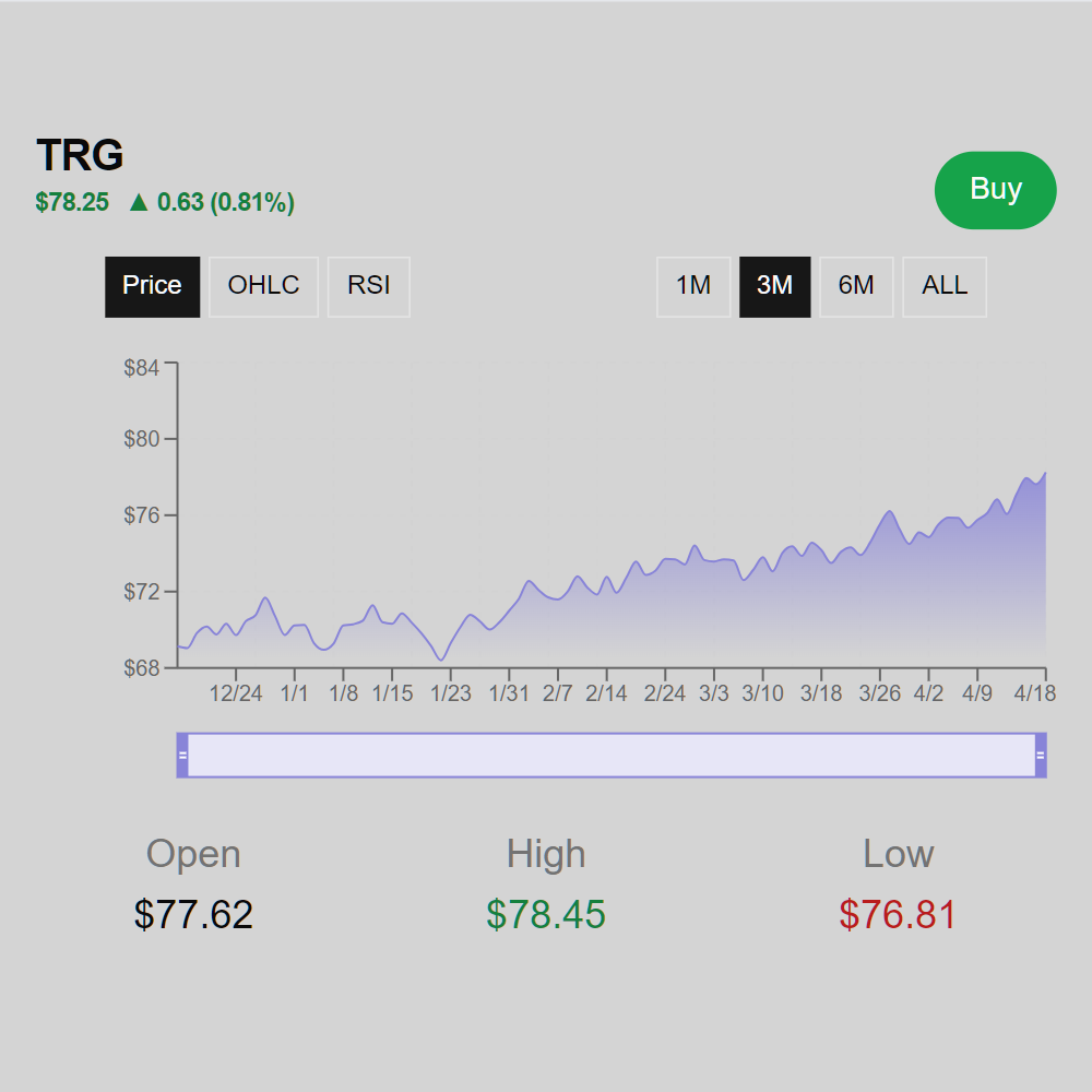 Branding & SaaS Platform Development for Finlit - Image 5